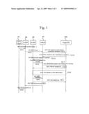 ROAMING METHOD AND SYSTEM IN LOCATION INFORMATION SYSTEM diagram and image