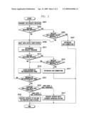 Logical connection establishment method for mobile terminal diagram and image