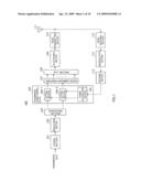 WIRELESS COMMUNICATION BASE STATION APPARATUS AND WIRELESS COMMUNICATION METHOD diagram and image