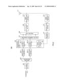 WIRELESS COMMUNICATION BASE STATION APPARATUS AND WIRELESS COMMUNICATION METHOD diagram and image