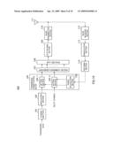 WIRELESS COMMUNICATION BASE STATION APPARATUS AND WIRELESS COMMUNICATION METHOD diagram and image