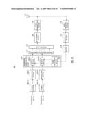 WIRELESS COMMUNICATION BASE STATION APPARATUS AND WIRELESS COMMUNICATION METHOD diagram and image