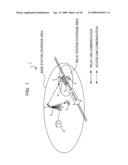 COMMUNICATION CONTROL APPRATUS AND METHOD diagram and image