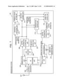 COMMUNICATION CONTROL APPRATUS AND METHOD diagram and image