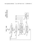 COMMUNICATION CONTROL APPRATUS AND METHOD diagram and image