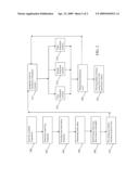 OPTIMIZING POWER SETTINGS IN A COMMUNICATION SYSTEM TO MITGATE INTERFERENCE diagram and image