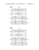 RADIO COMMUNICATION DEVICE AND METHOD FOR CONTROLLING FREQUENCY SELECTION diagram and image