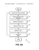 TELECOMMUNICATION AND MULTIMEDIA MANAGEMENT METHOD AND APPARATUS diagram and image