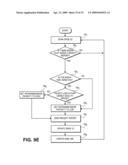 TELECOMMUNICATION AND MULTIMEDIA MANAGEMENT METHOD AND APPARATUS diagram and image