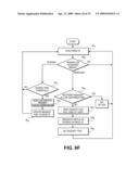 TELECOMMUNICATION AND MULTIMEDIA MANAGEMENT METHOD AND APPARATUS diagram and image