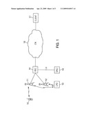 Position-finding method in a radiocommunication system, position finding system and device for carrying out said method diagram and image