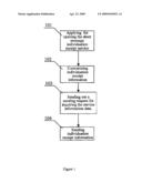 METHOD FOR SENDING INDIVIDUATION RECEIPT INFORMATION BY A SHORT MESSAGE RECEIVING TERMINAL diagram and image