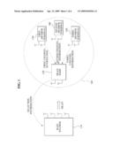 METHOD OF SPACE DIVISION MULTIPLE ACCESS COMMUNICATION USING USER COOPERATION AND SYSTEM OF ENABLING THE METHOD diagram and image