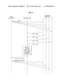 METHOD OF SPACE DIVISION MULTIPLE ACCESS COMMUNICATION USING USER COOPERATION AND SYSTEM OF ENABLING THE METHOD diagram and image