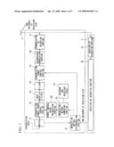 Communication System, Communication Apparatus and Communication Control Method diagram and image