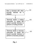 Method and apparatus for muting a sounder device diagram and image