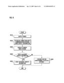 MULTIMODE MOBILE TERMINAL AND SELF-SIM CONFIGURATION METHOD THEREOF diagram and image