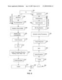 SYSTEMS AND METHODS FOR PROVIDING INTELLIGENT MOBILE COMMUNICATION ENDPOINTS diagram and image