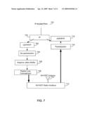 SYSTEMS AND METHODS FOR PROVIDING INTELLIGENT MOBILE COMMUNICATION ENDPOINTS diagram and image