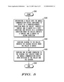 METHOD AND APPARATUS FOR GENERATING POWER IN A MOBILE COMMUNICATION DEVICE diagram and image