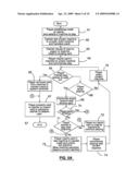 Cashless reservation system diagram and image