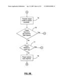 Cashless reservation system diagram and image