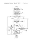 Cashless reservation system diagram and image