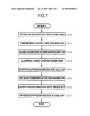 Game Chip, Game Chip Writer/Reader, and Game Chip Monitoring System diagram and image