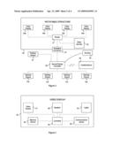 GAMING DEVICE DISPLAY AND METHOD diagram and image