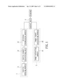 Electronic game controller with motion-sensing capability diagram and image