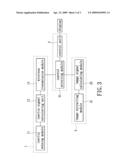 Electronic game controller with motion-sensing capability diagram and image