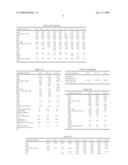 Glass Composition and Glass Spacer Using the Same diagram and image