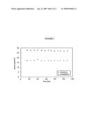 Catalyst for hydrocarbon steam cracking, method of preparing the same and method of preparing olefin by using the same diagram and image