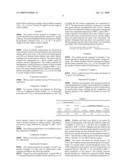 Catalyst for hydrocarbon steam cracking, method of preparing the same and method of preparing olefin by using the same diagram and image