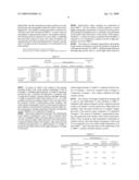 Catalyst for hydrocarbon steam cracking, method of preparing the same and method of preparing olefin by using the same diagram and image