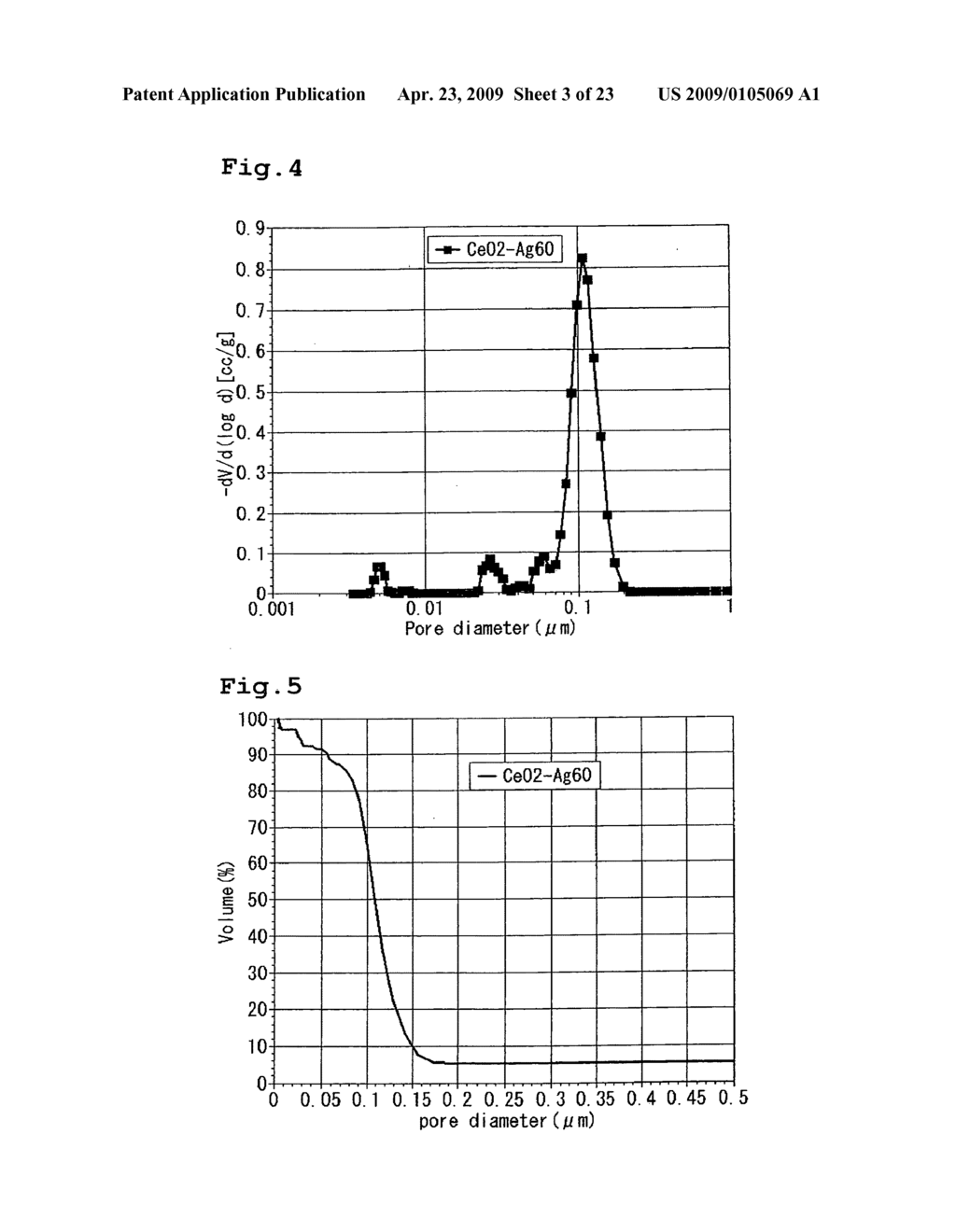 Structure Having Strong Contact With Solid Particles, Substrate Having Strong Contact With Solid Particles, And Manufacturing Methods Thereof - diagram, schematic, and image 04