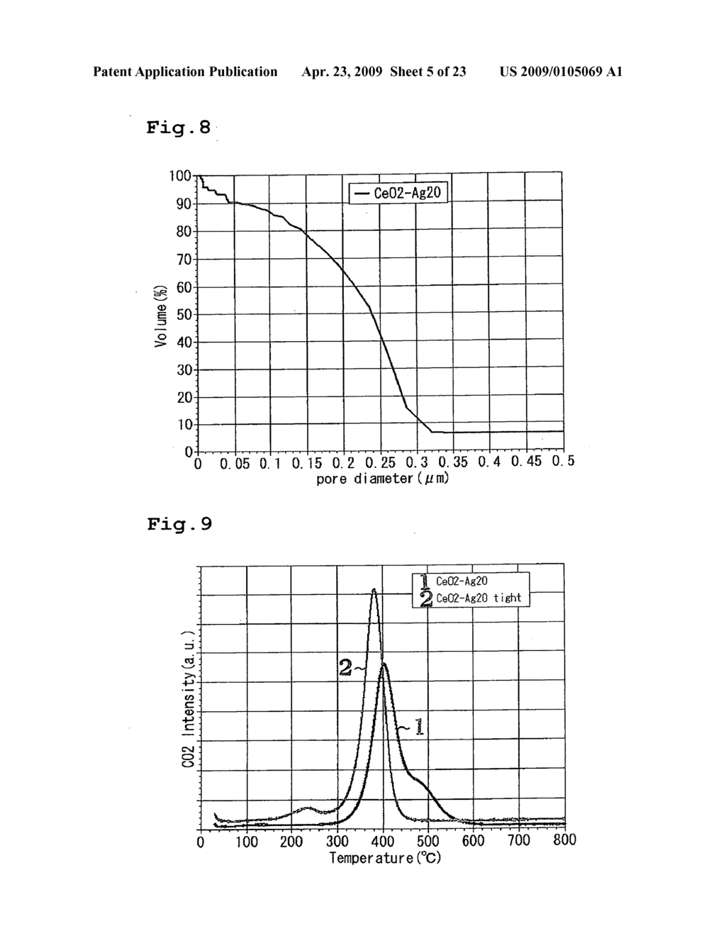 Structure Having Strong Contact With Solid Particles, Substrate Having Strong Contact With Solid Particles, And Manufacturing Methods Thereof - diagram, schematic, and image 06