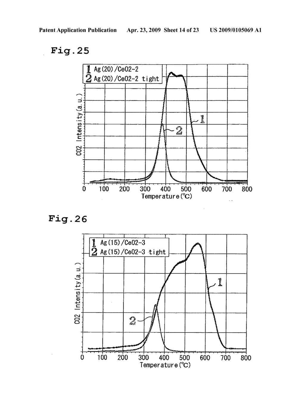 Structure Having Strong Contact With Solid Particles, Substrate Having Strong Contact With Solid Particles, And Manufacturing Methods Thereof - diagram, schematic, and image 15