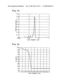 Structure Having Strong Contact With Solid Particles, Substrate Having Strong Contact With Solid Particles, And Manufacturing Methods Thereof diagram and image