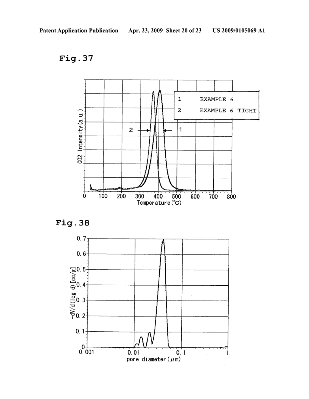 Structure Having Strong Contact With Solid Particles, Substrate Having Strong Contact With Solid Particles, And Manufacturing Methods Thereof - diagram, schematic, and image 21