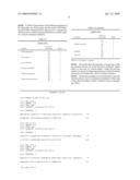 ARRAY OF NUCLEOTIDIC SEQUENCES FOR THE DETECTION AND IDENTIFICATION OF GENES THAT CODIFY PROTEINS WITH ACTIVITIES RELEVANT IN BIOTECHNOLOGY PRESENT IN A MICROBIOLOGICAL SAMPLE, AND METHOD FOR USING THIS ARRAY diagram and image