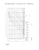 Polypeptide Ligands Containing Linkers diagram and image