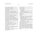 Polypeptide Ligands Containing Linkers diagram and image