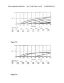 Polypeptide Ligands Containing Linkers diagram and image