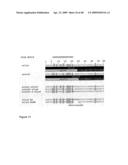 Polypeptide Ligands Containing Linkers diagram and image