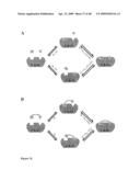 Polypeptide Ligands Containing Linkers diagram and image