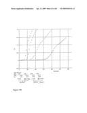 Polypeptide Ligands Containing Linkers diagram and image