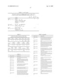 Polypeptide Ligands Containing Linkers diagram and image