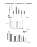 METHODS AND COMPOSITIONS FOR AMELIORATING OR INHIBITING DECLINE IN MEMORY OR INTELLIGENCE OR IMPROVING SAME diagram and image