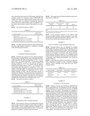 Method for Producing Fucoidan, Fucoidan, and Fucoidan-Containing Composition diagram and image